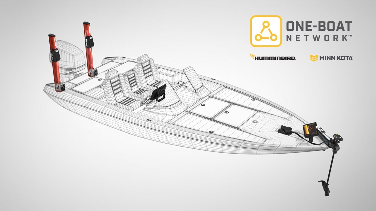 Integrazione One Boat Network con Minn Kota Quest e Humminbird - Electrowave